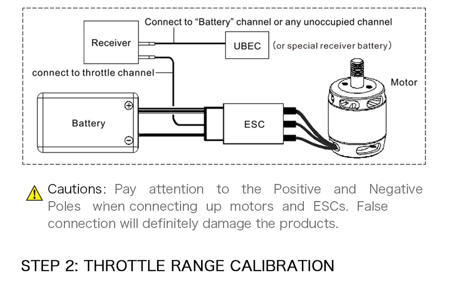 T-Motor AIR40A Electronic Speed Controller 8