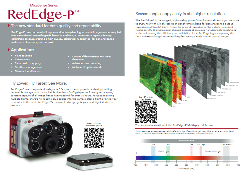 Micasense RedEdge P Multispectral Camera Kit 6