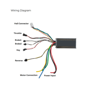 Reflex Drive's E-Bike BLDC Motor Controller 24V 250W