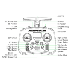 RADIOMASTER ELRS 2.4GHz Pocket Radio-Charcoal