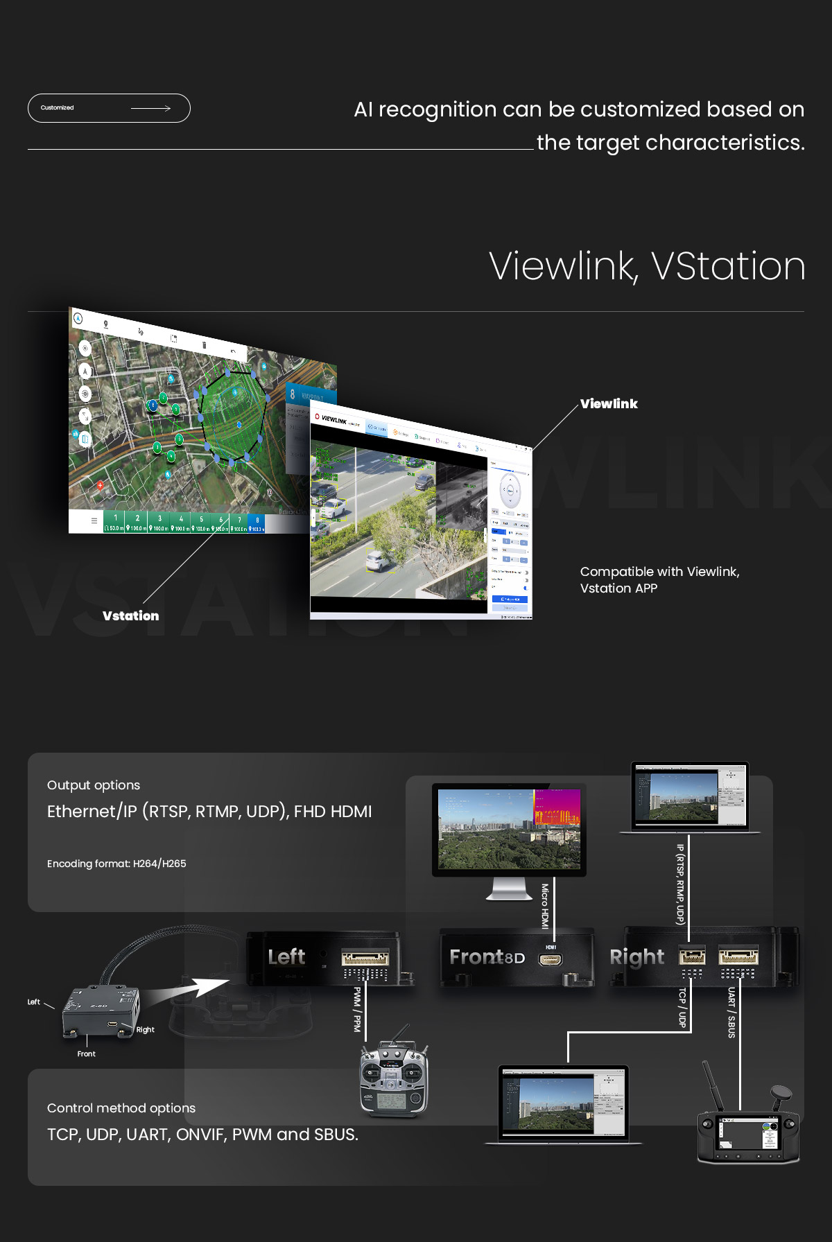 ViewPro A10TR Pro Camera with 1500m Laser 11