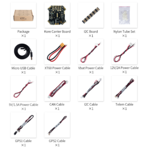 The Kore Carrier Board
