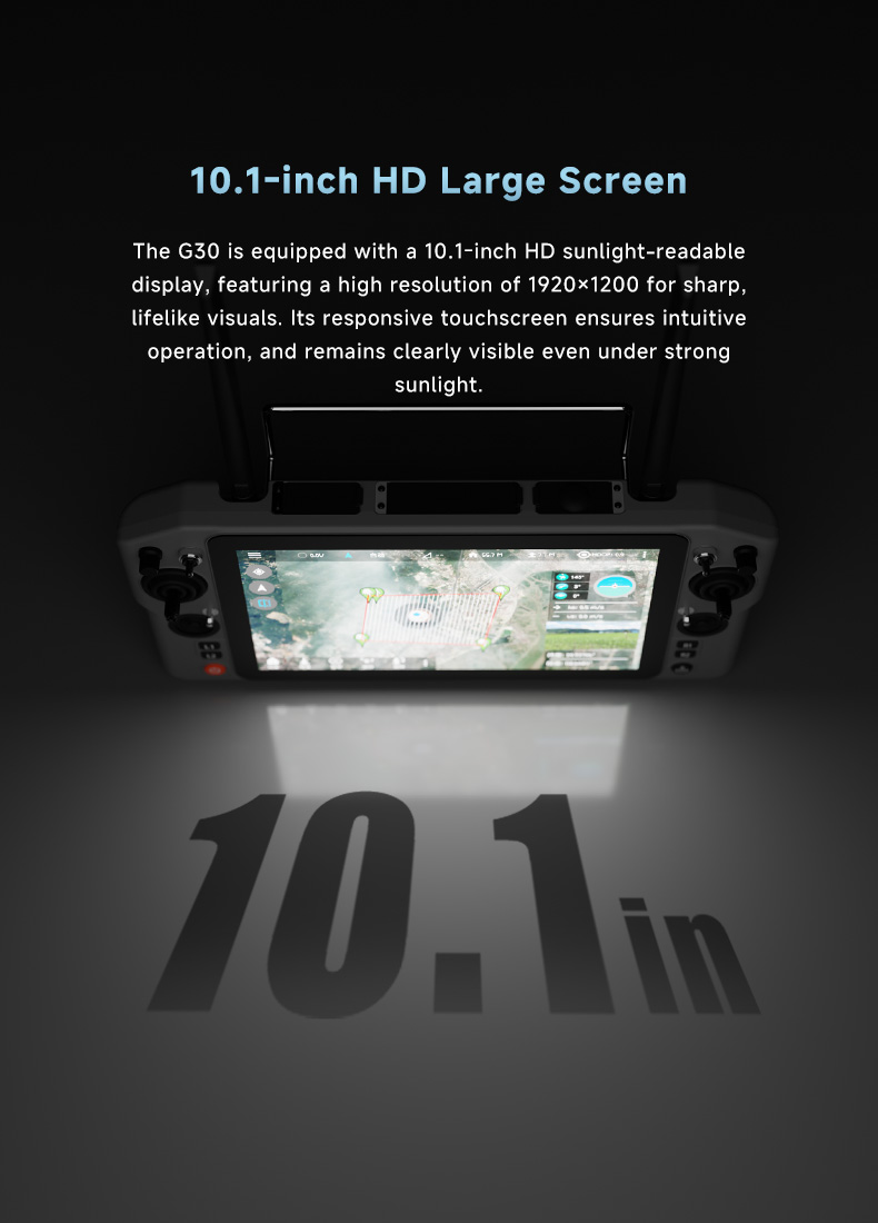 Skydroid G30 GR03 2.4G and 5.8G Dual Band Remote Control 6