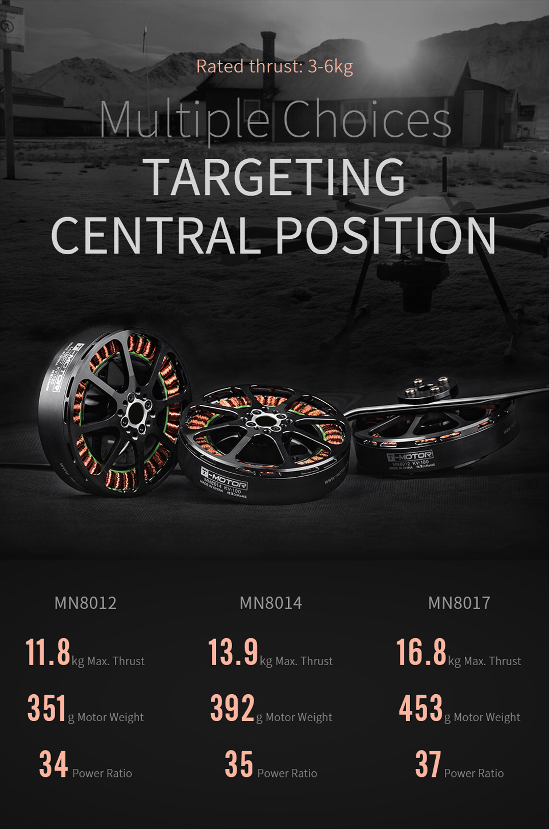 T Motor MN8012 Antigravity Multirotor KV100 VTOL UAV Motor 4